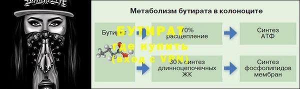 МДМА Костерёво
